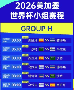 英雄联盟MSI季中赛开云独家数据报告